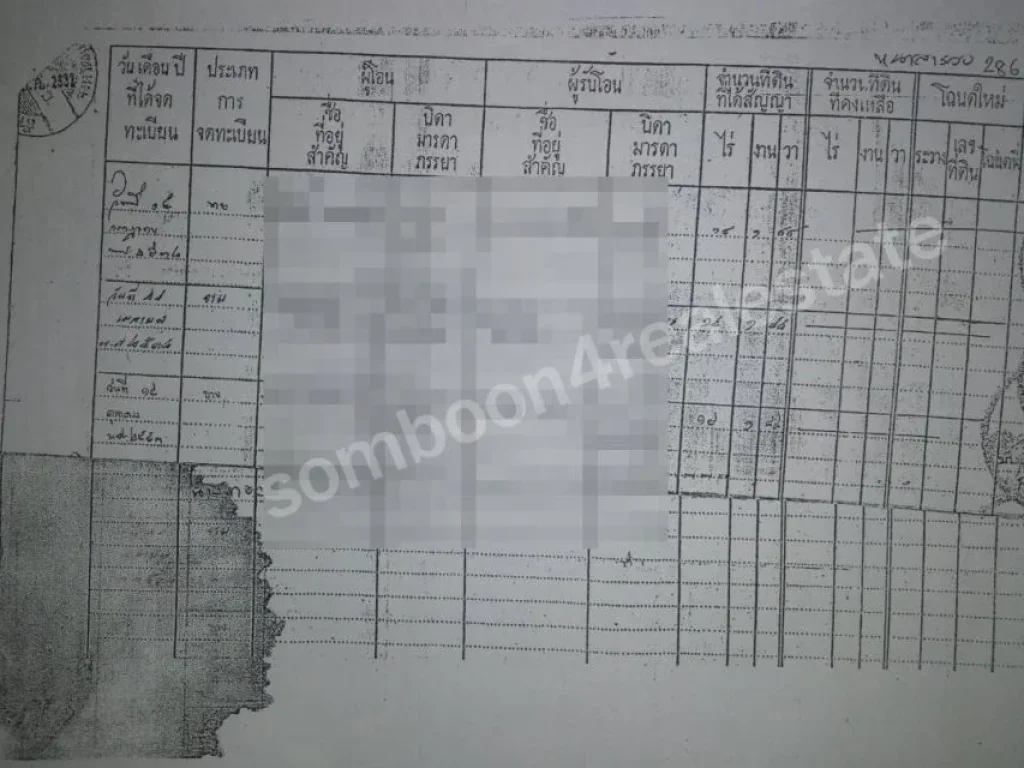 ขายบ่อเลี้ยงปลา 108 ไร่ อสองพีน้อง จสุพรรณบุรี