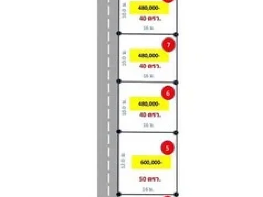 ที่ดินสวย น้ำไฟพร้อม ถมเรียบร้อย ใกล้สี่แยกวังตาผิน ปลวกแดง ระยอง ผ่อนได้