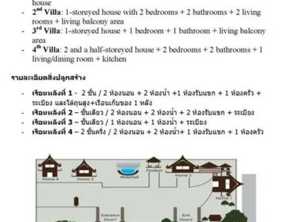 บ้านทรงไทยล้านนาประยุกต์ 4 หลังสร้างใหม่ บนเนื้อที่ 1 ไร่ 35 ตารางวา