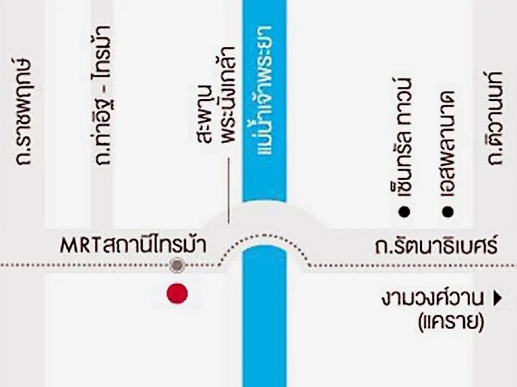 ขายด่วน D Condo รัตนาธิเบศร์ ใกล้ MRT สถานีไทรม้า พร้อมเข้าอยู่