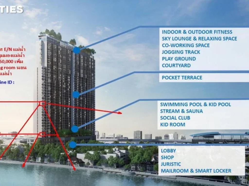 ขาย IDEO Charan 70 Riverview 2 Bed ขนาด 555 ตรม ตำแหน่ง Rare สุดสุด ห้อง 1835 ชั้น 18 โทร 095-5605488