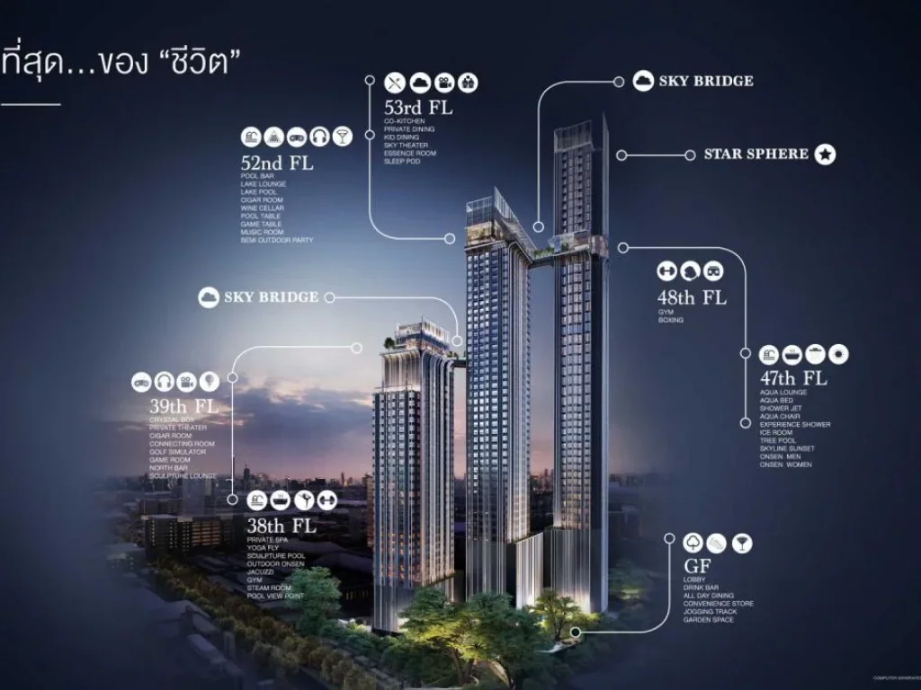 ขาย Condo Park Origin Thonglor