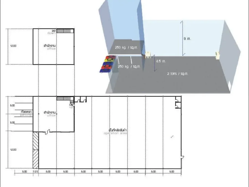 ให้เช่า โรงงานและคลังสินค้า ทำเลที่ดีเยี่ยม 1350 ตรม 140บาทต่อตรม อำเภอคลองหลวง ปทุมธานี