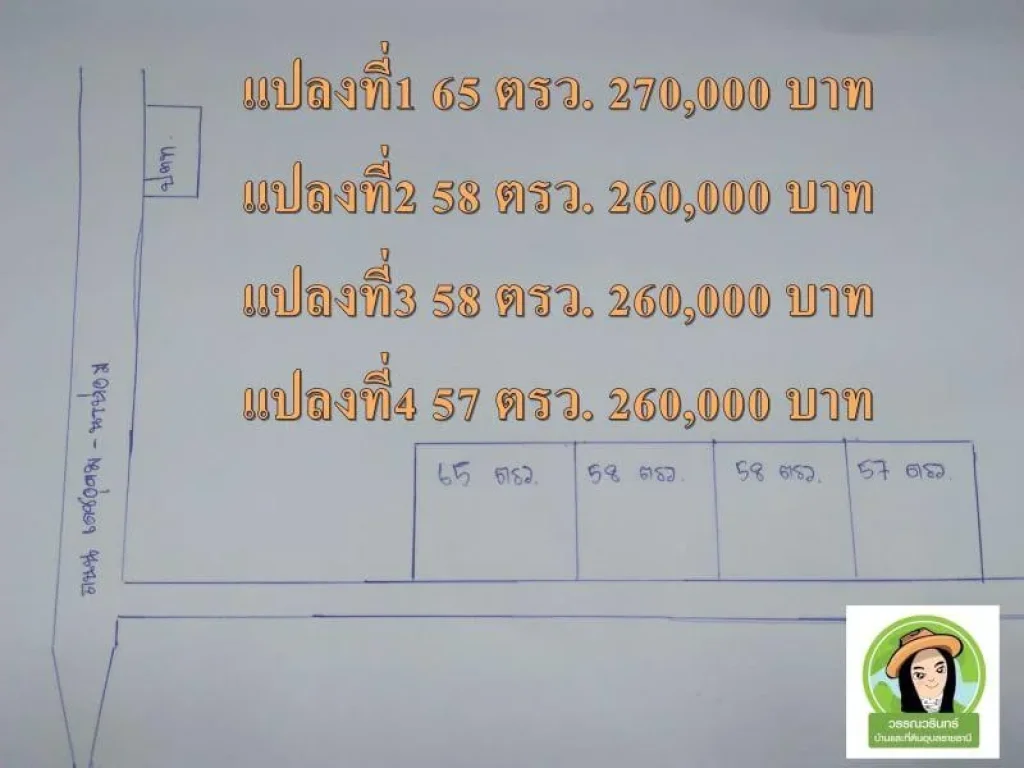 ที่ดินแบ่งล๊อคราคาเบาๆ 260000 ตัวอเดชอุดม จอุบลฯ