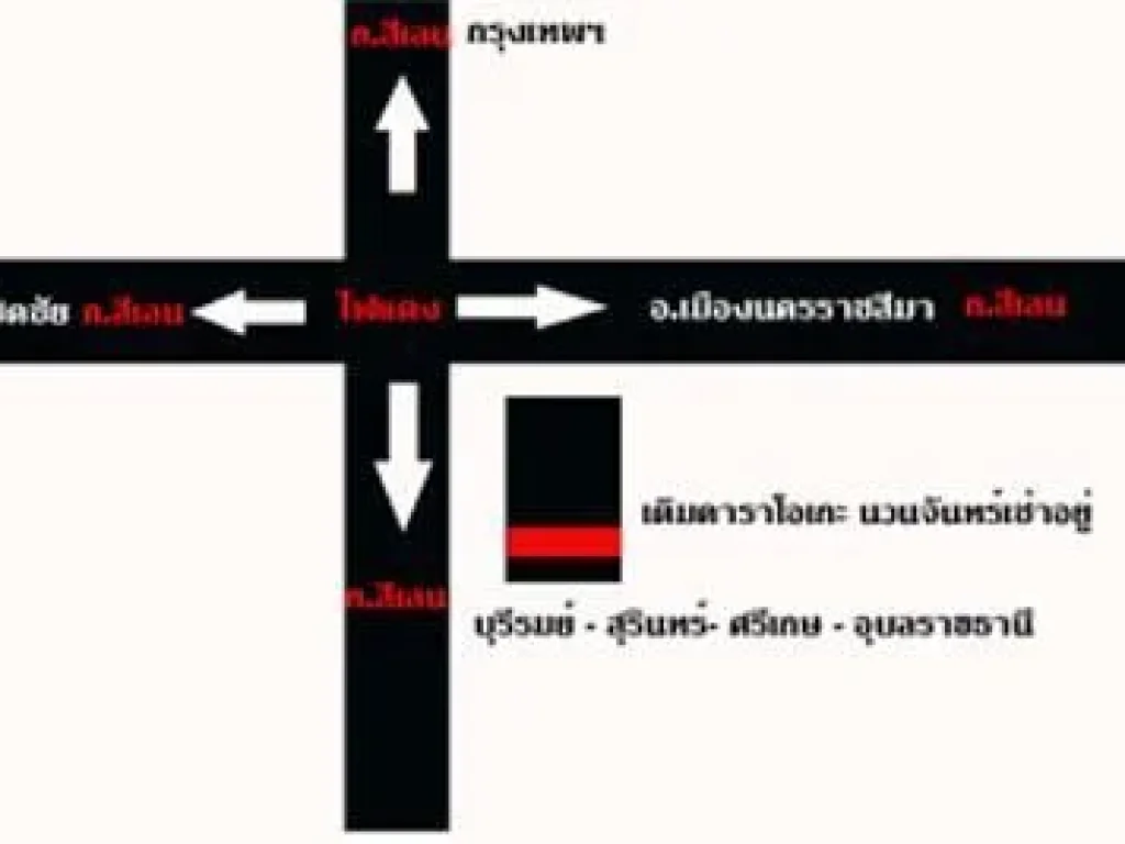 ขายด่วนจ้า ต่อรองราคาได้ อาคารพานิชย์ เจ้าของขายเอง อาคารพานิชย์ สามชั้น อยู่สี่แยกโชคชัย ทำเลดี หนึ่งคูหา 19 ตารางวา