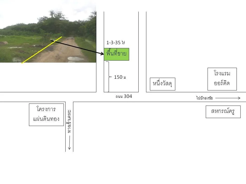 ขายที่ดิน 1-3-35 ไร่ ในซอยรางน้ำ ห่างจากถนน 304 ประมาณ 150 เมตร