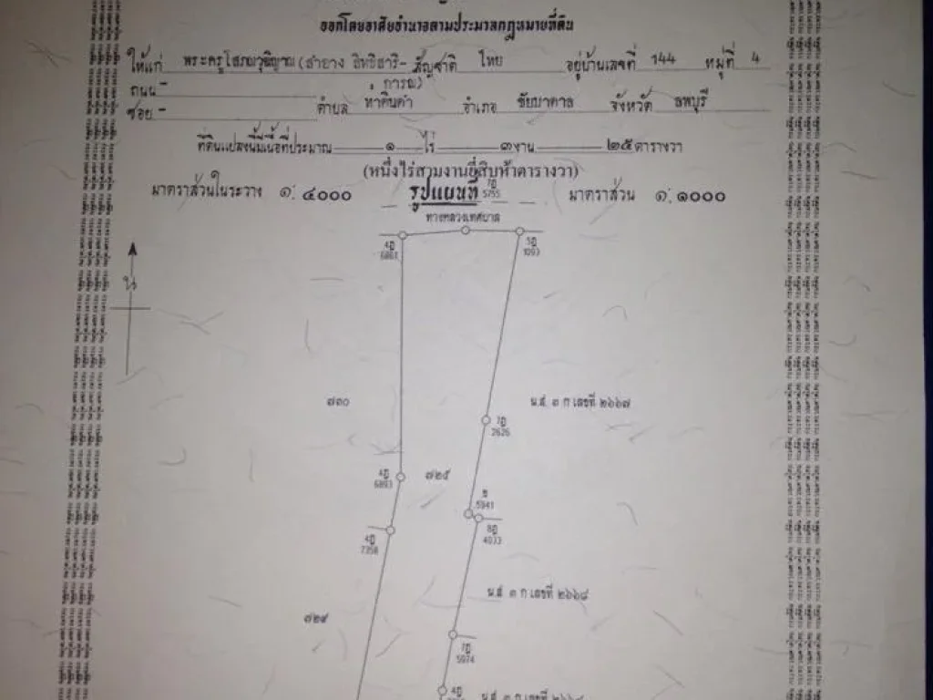 ที่ดินบ้านไผ่ ขอนแก่น