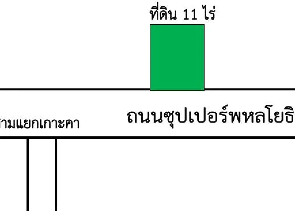 ขายด่วนที่ดิน 11 ไร่ พร้อมโครงสร้างอาคารขนาดใหญ่ให้ด้วย ขายทั้งหมด 15 ล้านบาท ด้านหน้าติดถนนซุปเปอร์ไฮเวย์