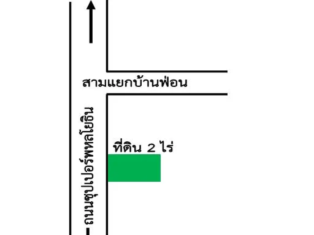 ขายที่ดินติดถนนซุปเปอร์พหลโยธิน สามแยกบ้านฟ่อน 2 ไร่ ที่ดินแปลงสวย ขายไร่ละ 5 ล้านบาท