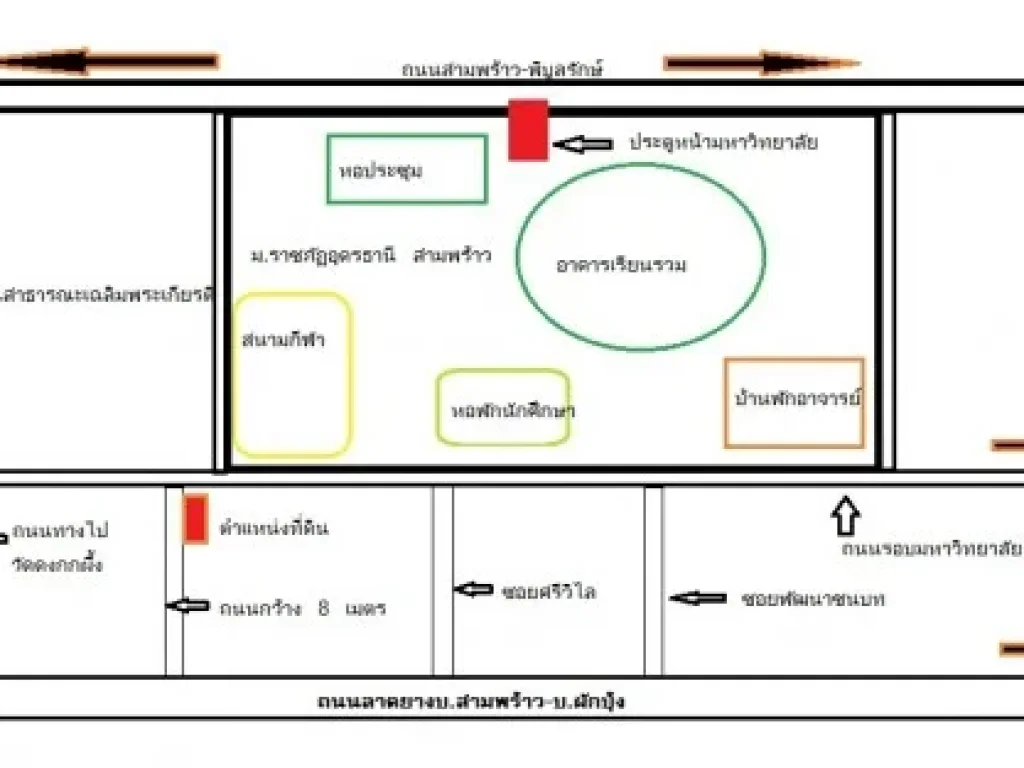  ด่วน อยากขายไวๆที่ดินสามพร้าวในโครงการจัดสรร แบ่งจ่ายได้ 6 เดือน เจ้าของขายเอง