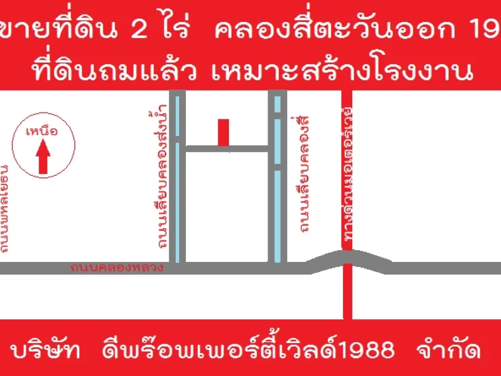 ขายที่ดิน 2 ไร่ คลองสี่ตะวันออก ซอย 19 ใกล้ขนส่ง ที่ดินถมแล้ว