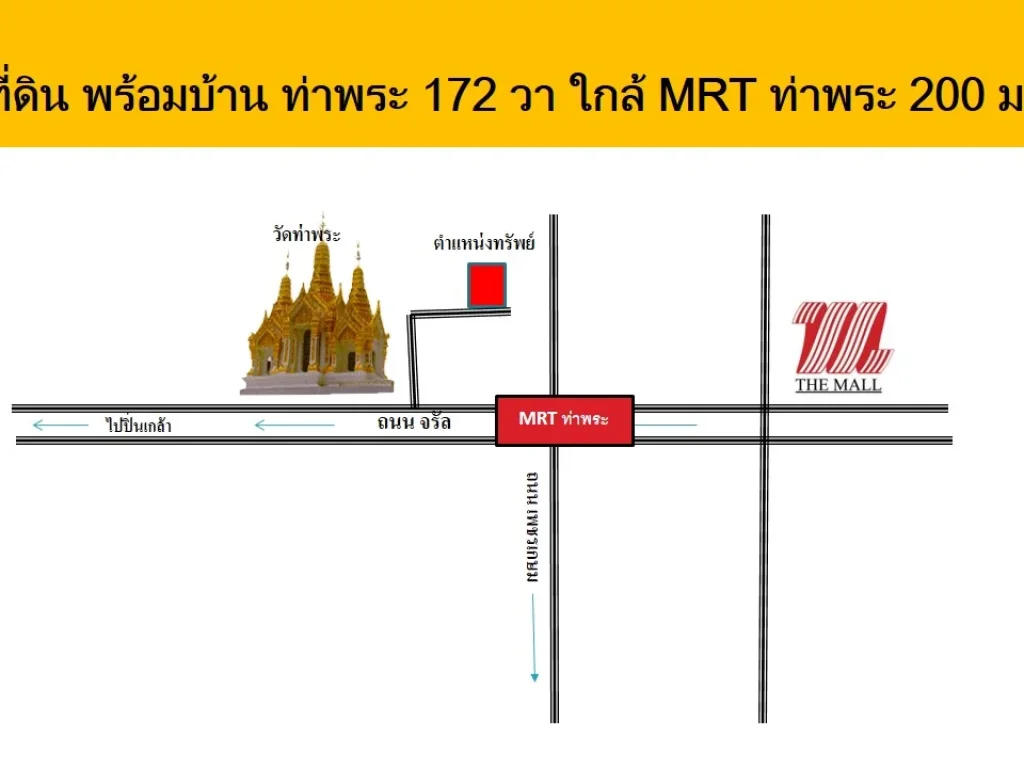 ขายที่ดิน เเยกท่าพระ ใกล้วัดท่าพระ 172 ตรว พร้อมบ้านเดี่ยว 2 ชั้น ที่ดินกว้าง