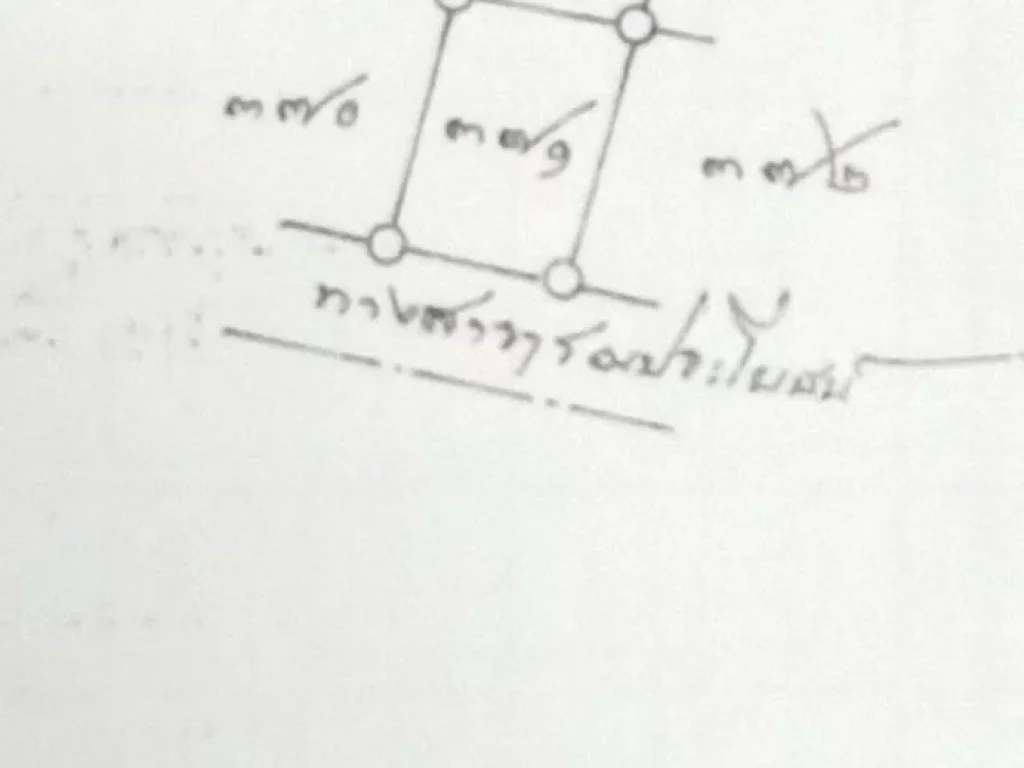 โฉนดที่ดิน