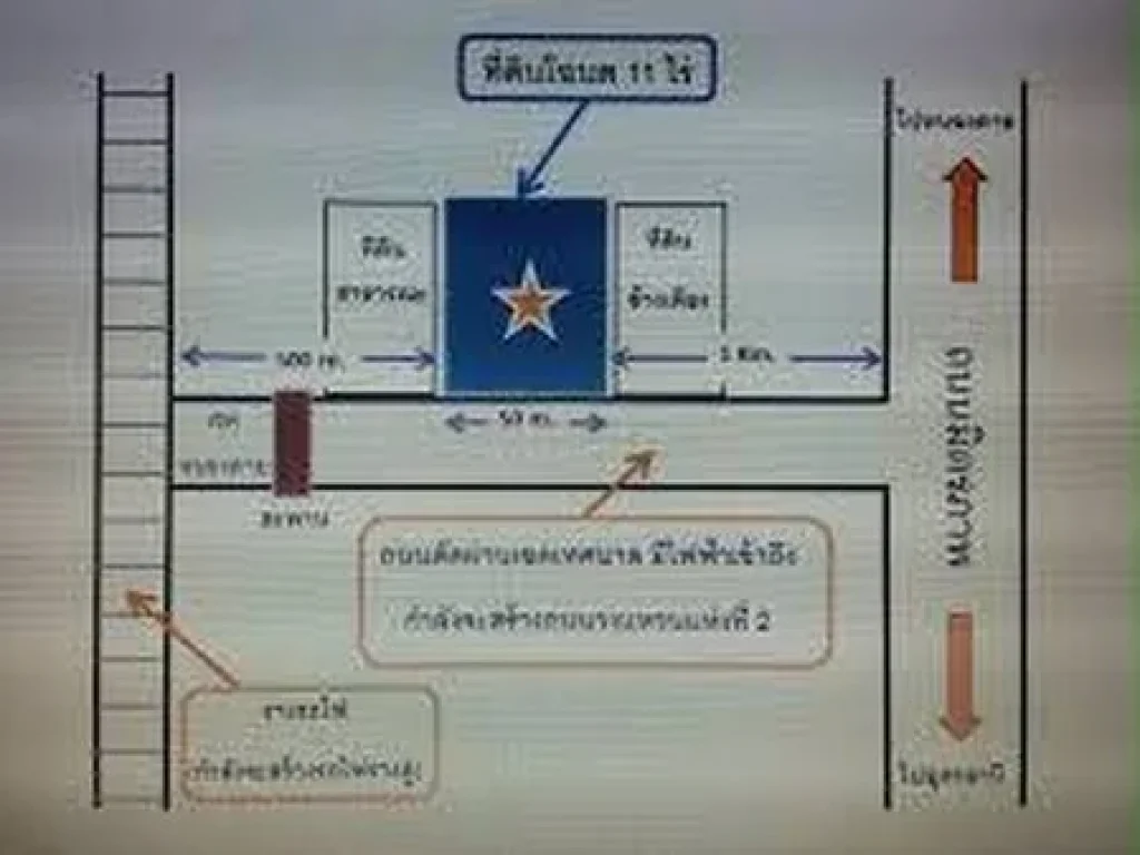 ขายด่วนที่ดินโฉนด 11 ไร่ 1 งาน 76 ตรว อเพ็ญ จอุดรธานี