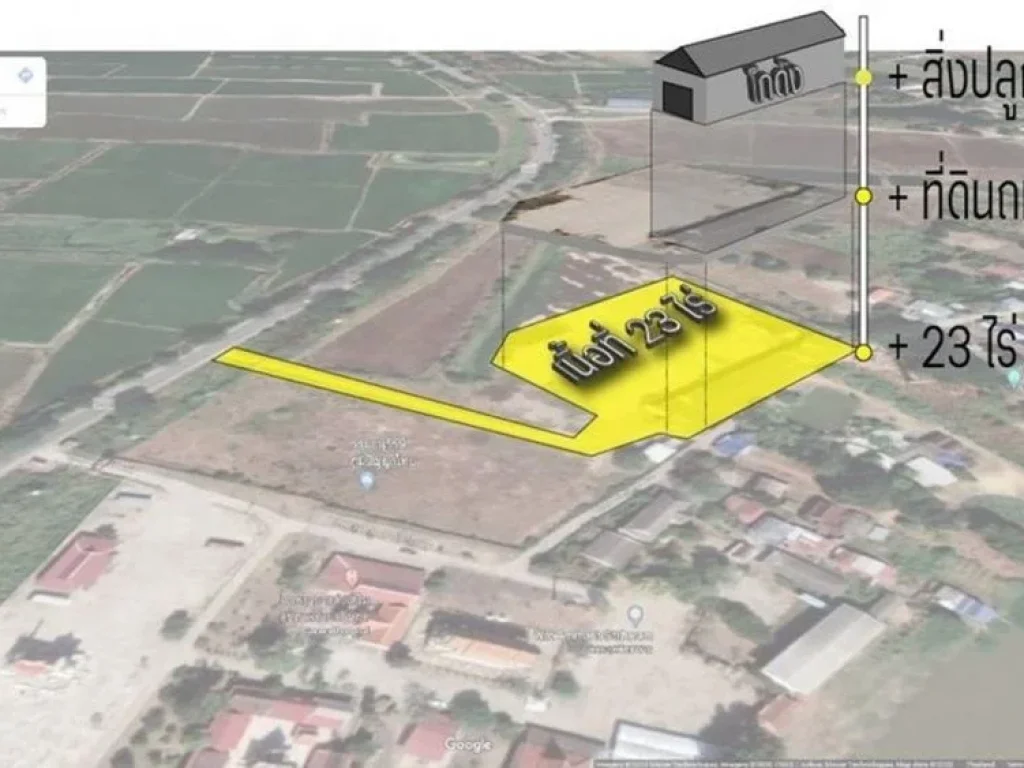 ขายที่ดินถมแล้วพร้อมสิ่งปลูกสร้าง 23 ไร่ ผักไห่ จอยุธยา ติดถนนใหญ่ติดแม่น้ำน้อย ไฟฟ้า 3 เฟส พร้อมดำเนินงาน