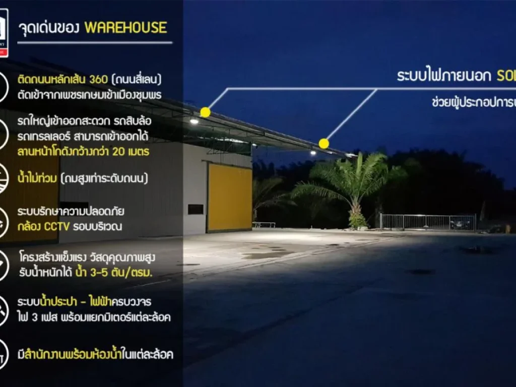 คลังสินค้าให้เช่า โครงการใหม่ ติดถนน 4 เลน อเมือง จชุมพร ราคาย่อมเยาว์