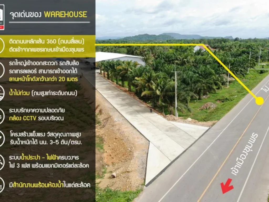 คลังสินค้าให้เช่า โครงการใหม่ ติดถนน 4 เลน อเมือง จชุมพร ราคาย่อมเยาว์