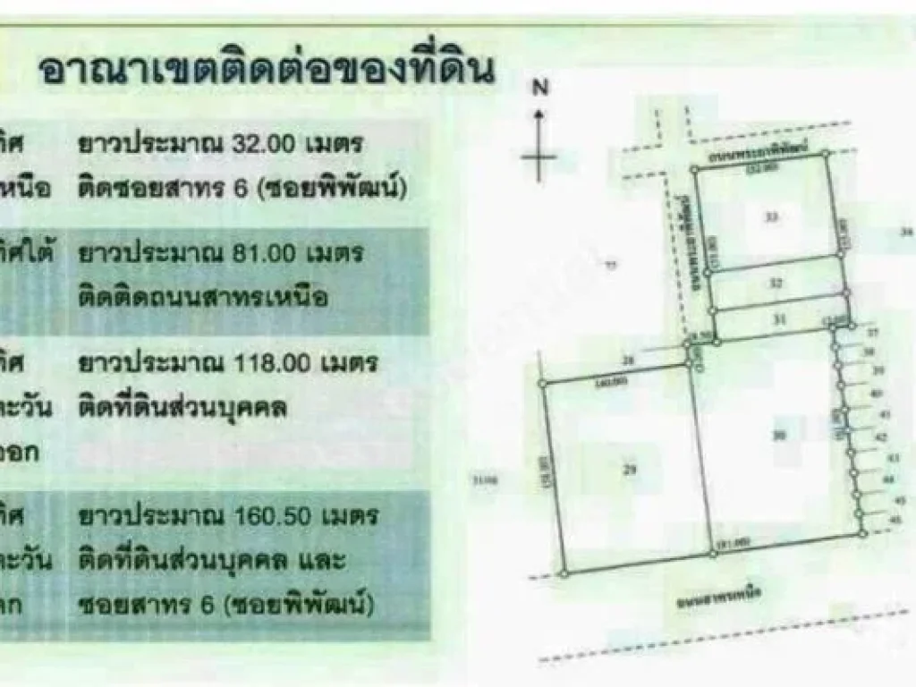 เสนอขายอาคารสำนักงาน สาธร เนื้อที่ 4-0-86 ไร่ สูง 37 ชั้น รวมชั้นใต้ดินดาดฟ้า และลานจอดเฮลิคอปเตอร์