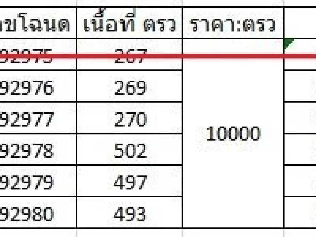 ขายที่ดินที่ดินเปล่า ตารางวาละ 10000 บาท จังหวัดนครสวรรค์