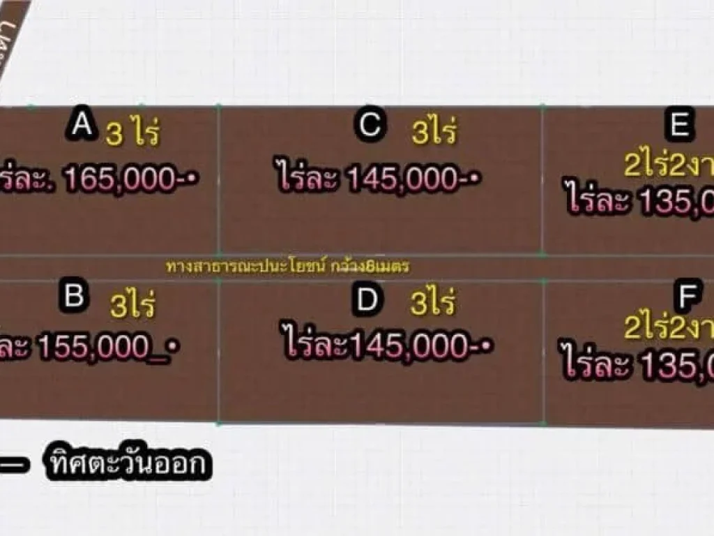 แบ่งขายที่ดิน โฉนด 3ไร่