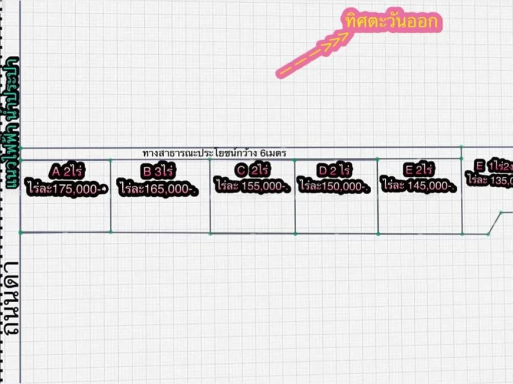 ที่ดินโฉนด 1 -2ไร่ น้ำไฟครบ ตคลองเกตุ อโคกสำโรง จลพบุรี