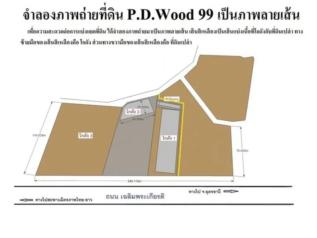 ขายที่ดินติดถนนตลอดทาง เส้นหนองคาย-อุดรธานี ขนาด 12 ไร่ นำมาจัดสรรอาคารพานิชย์ได้