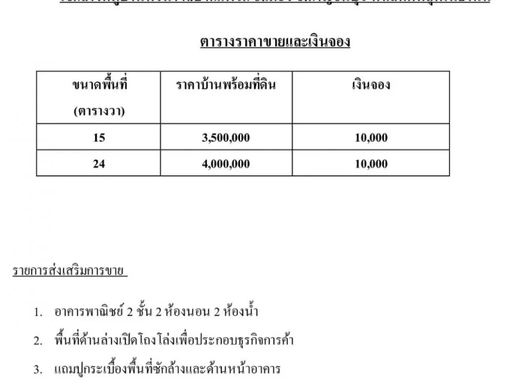 ขายอาคารพาณิชย์ 2 ชั้น 2 ห้องนอน 2 ห้องน้ำ ทำเลทองดีที่สุดบนถนนหมู่บ้านหัวนา เมืองกาญจนบุรี