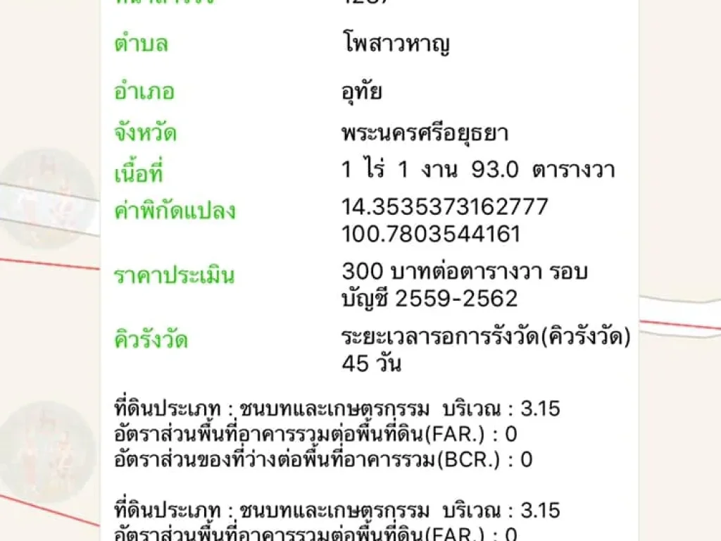 ขายด่วน ที่ดินแปลงสวย ใกล้ มอเตอร์เวย์สายกรุงเทพ-โคราช ติดวัดพรานนก วัดใหญ่ ออุทัย