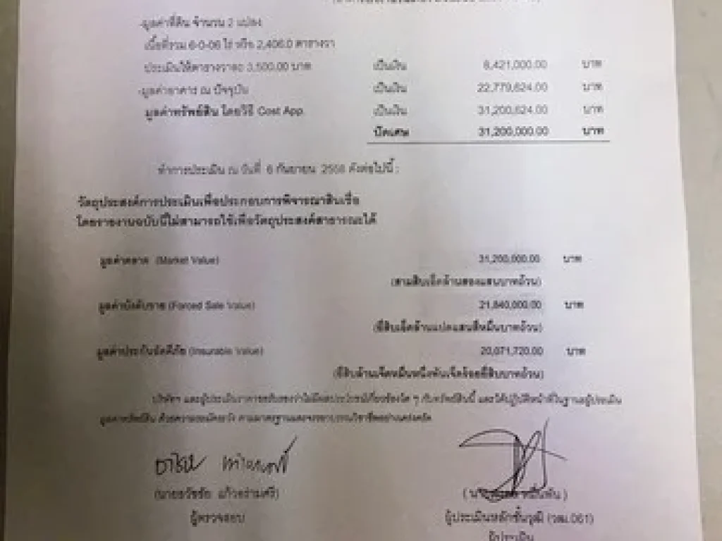 ขายโรงงานการ์เม้น 6 ไร่ 6 ตรว ถูกกว่าซื้อที่สร้างโรงงานเอง พื้นที่ใช้สอย 3744 ตรม ไฟฟ้า 3 เฟส