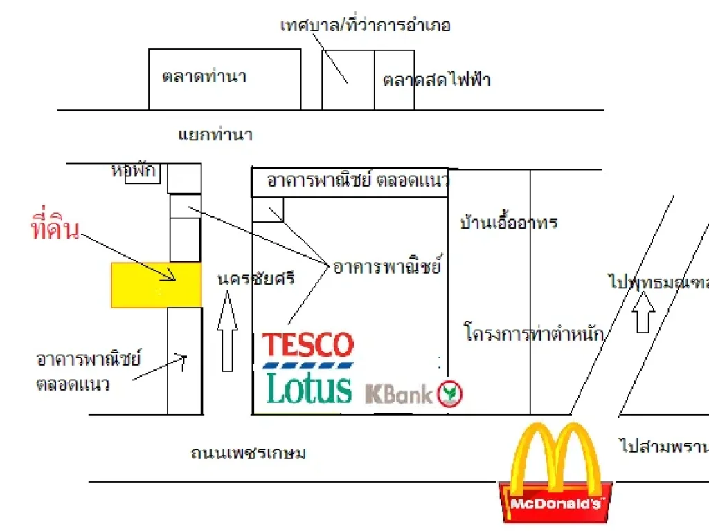 ที่ดินเปล่า ใกล้ตลาดท่านาโลตัส นครชัยศรีนครปฐม หน้ากว้างติดถนน 111 เมตร แบ่งขายได้