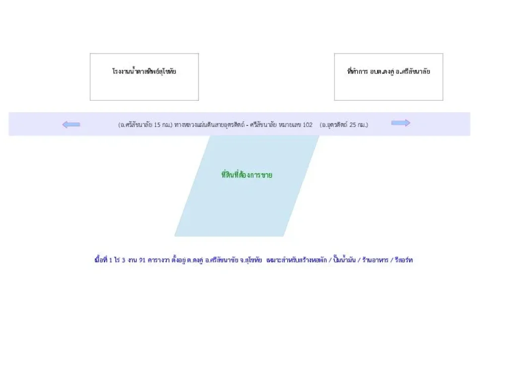 ขายที่ดิน เนื้อที่ 1 ไร่ 3งาน 91 ตารางวา
