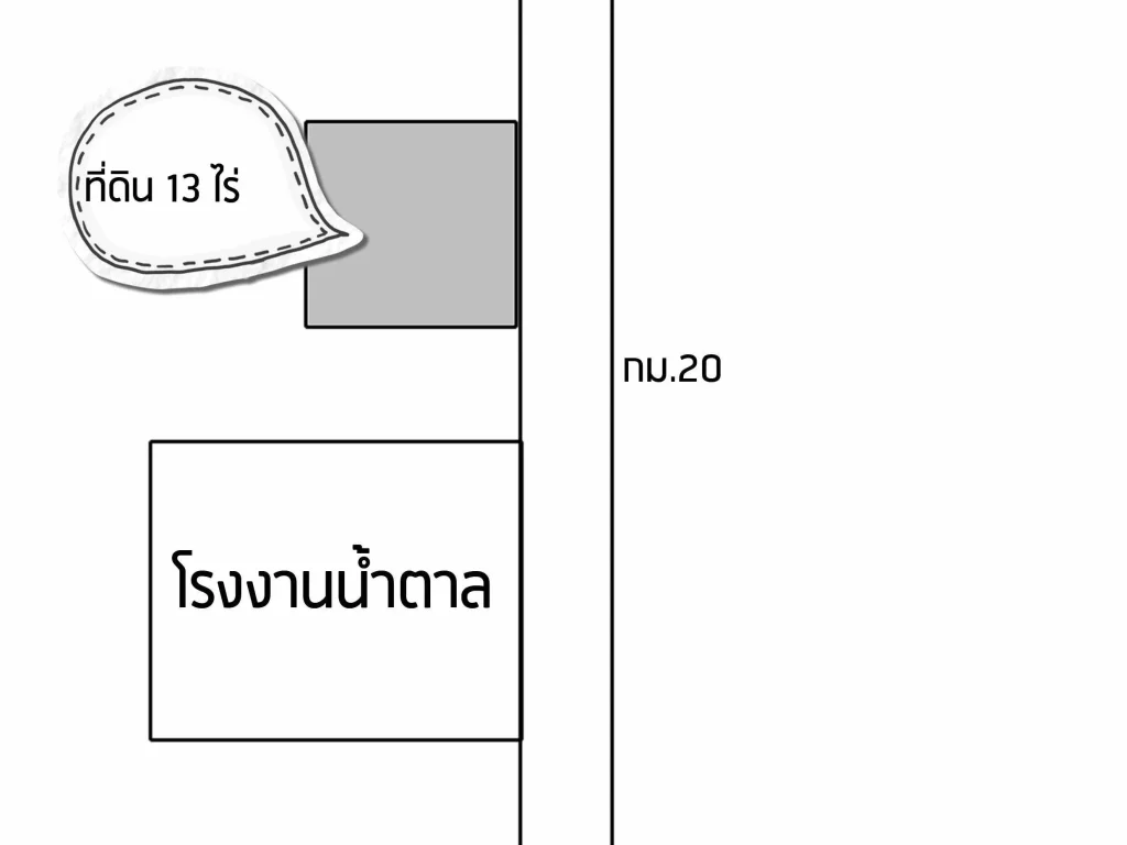 ขายที่ดินข้างโรงงานน้ำตาลวังขนาย กมที่19 อโกสุมพิสัย จมหาสารคาม