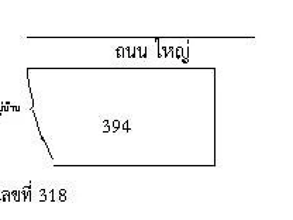 ขายที่ดิน 5 ไร่