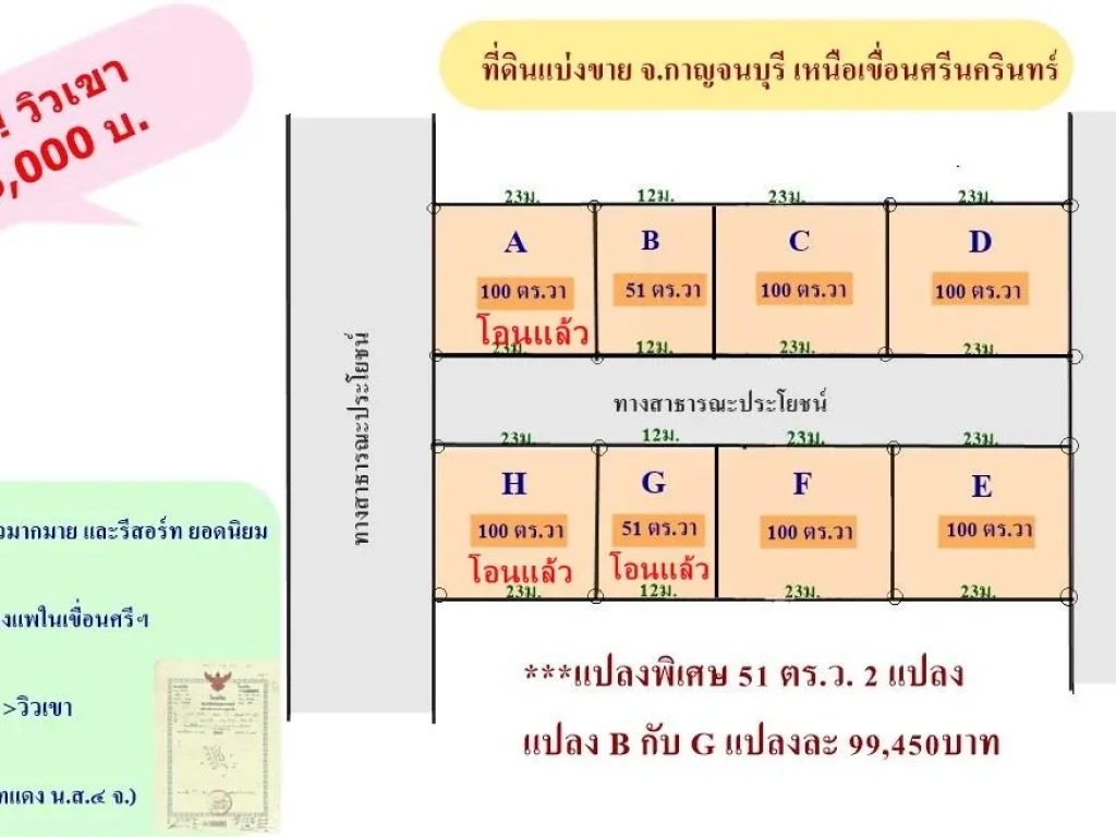 ที่โฉนด เขื่อนศรีนครินทร์ วิวเขา เริ่มเพียงแปลงละ 99000 กาญจนบุรี