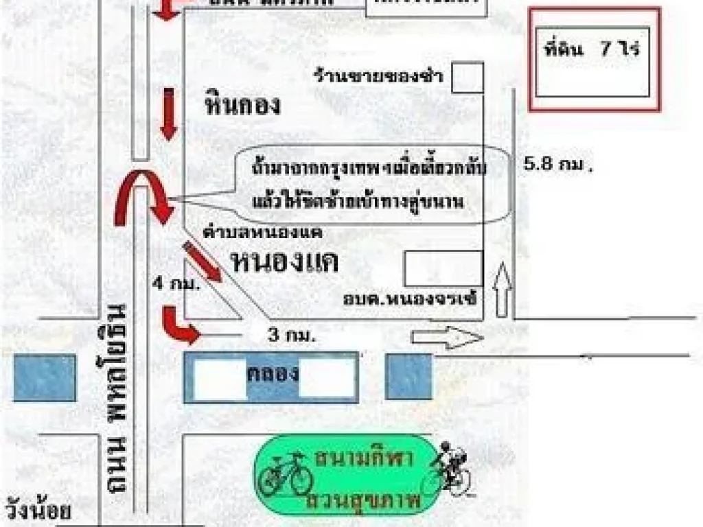 ขายที่ดินเนื้อที่ 7ไร่ ตโคกแย้ อหนองแค สระบุรี