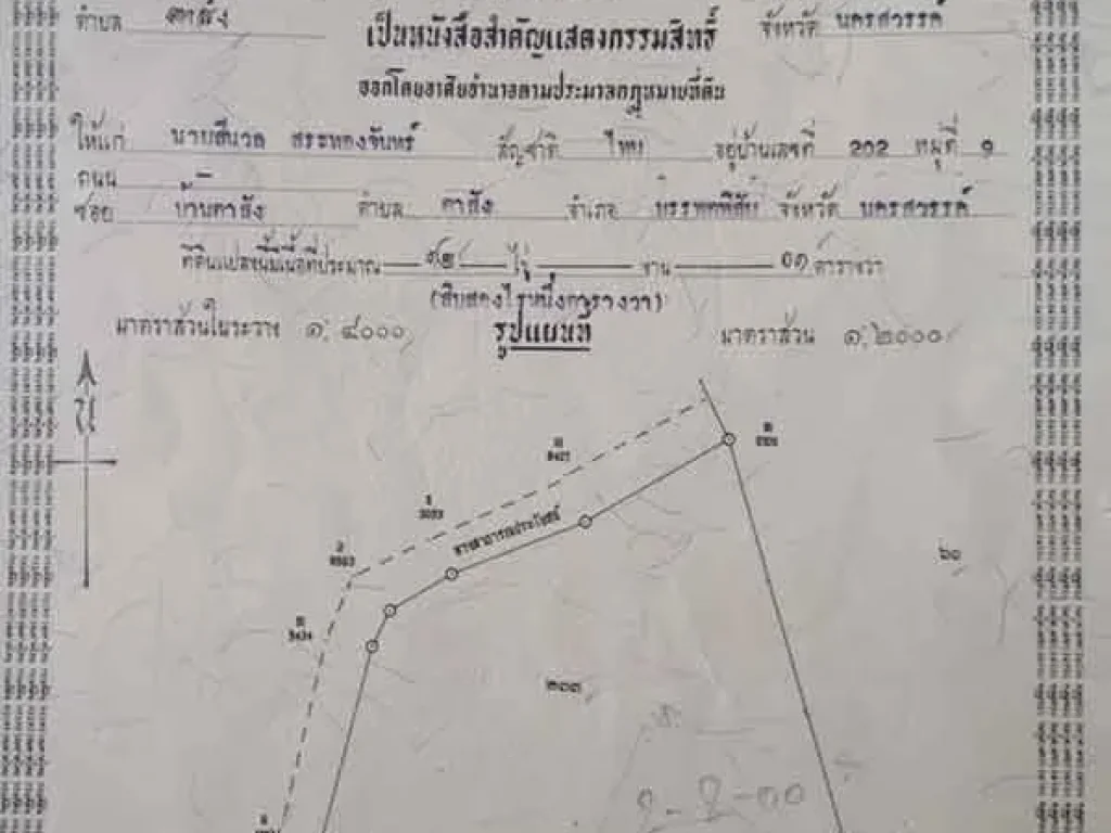 ขายที่ดินอยู่ห่างจากอบต ตาสัง อบรรพตพิสัย จนครสวรรค์