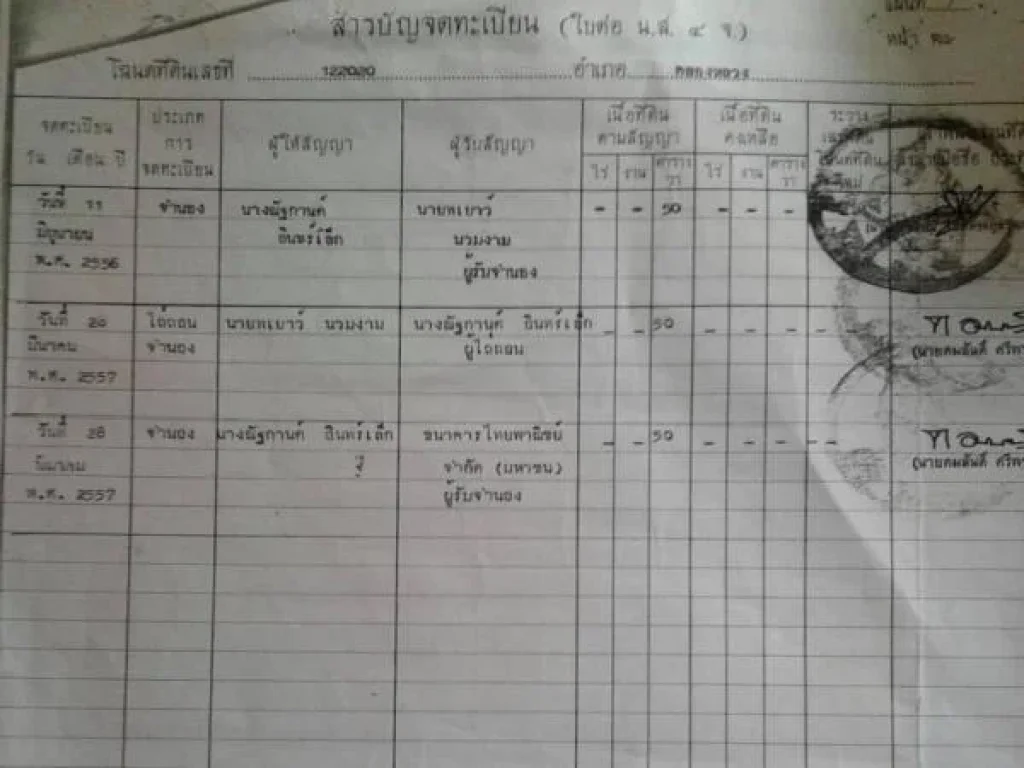 ขายด่วนๆ ราคาถูกๆ บ้านชั้นเดียวหลังใหญ่ๆ ขายเพียง 12ล้าน พื้นที่มากถึง 50ตรว