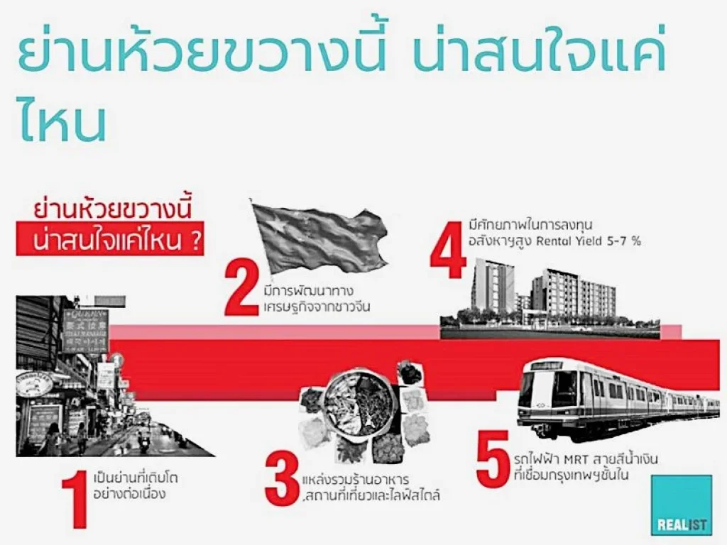 ขายเช่า อาคารพาณิชย์ ตึกแถว 4ชั้นครึ่ง ห้องริม ซอยลาดพร้าว 80