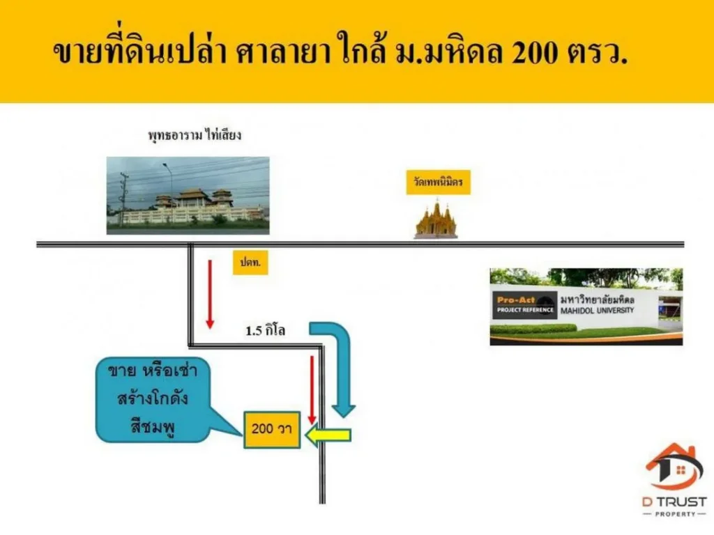 ขาย ที่ดินศาลายา 200 ตรว ใกล้ ม มหิดล คลองโยง เหมาะสร้างโกดัง โรงงาน