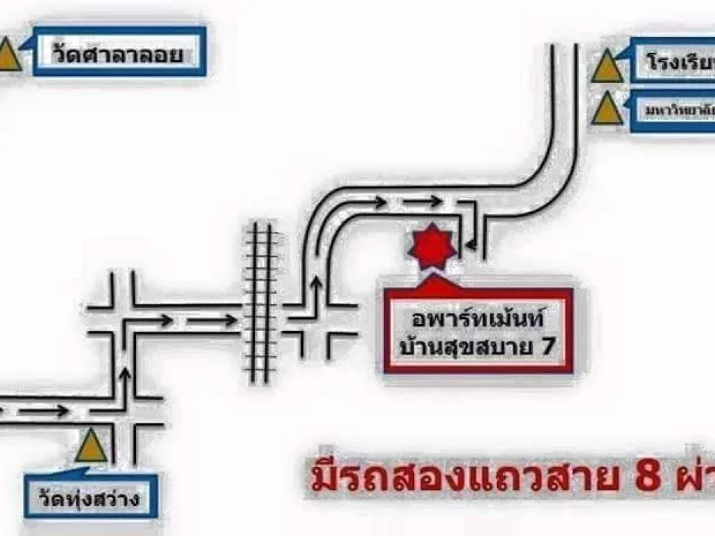 ขายหอพัก หอพักให้เช่า ใกล้ รร บุญวัฒนา 2 โคราช