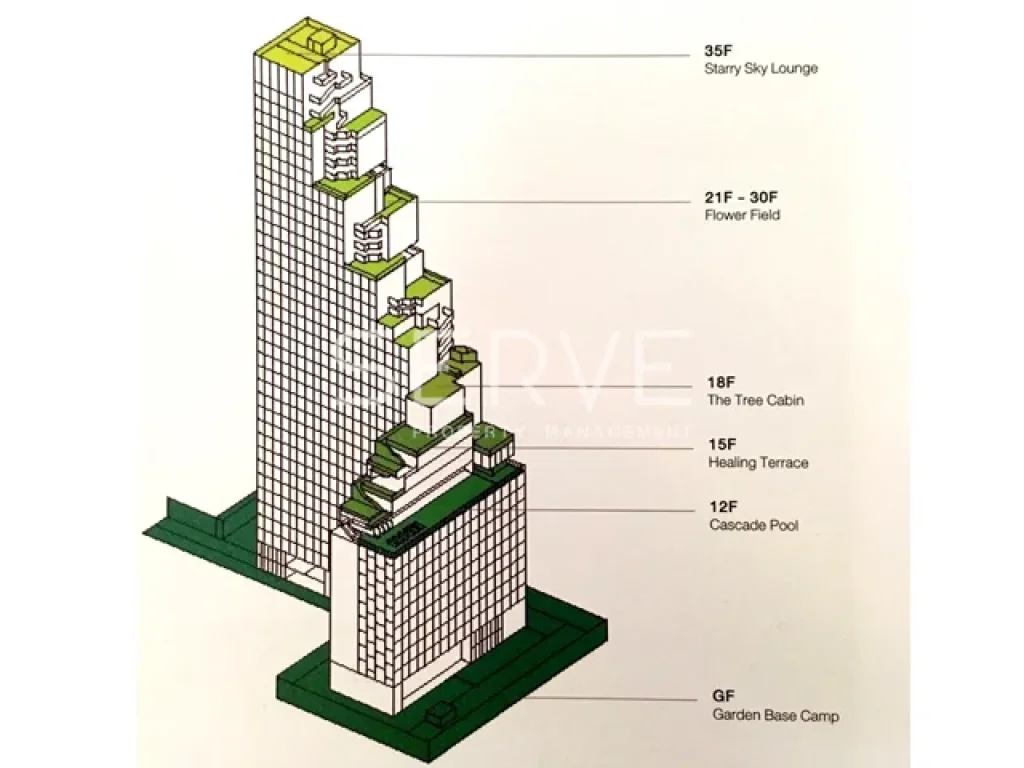 ขายดาวน์คอนโด Park Origin Phayathai 1 BD 1 BTH 29 sqm 838 MB