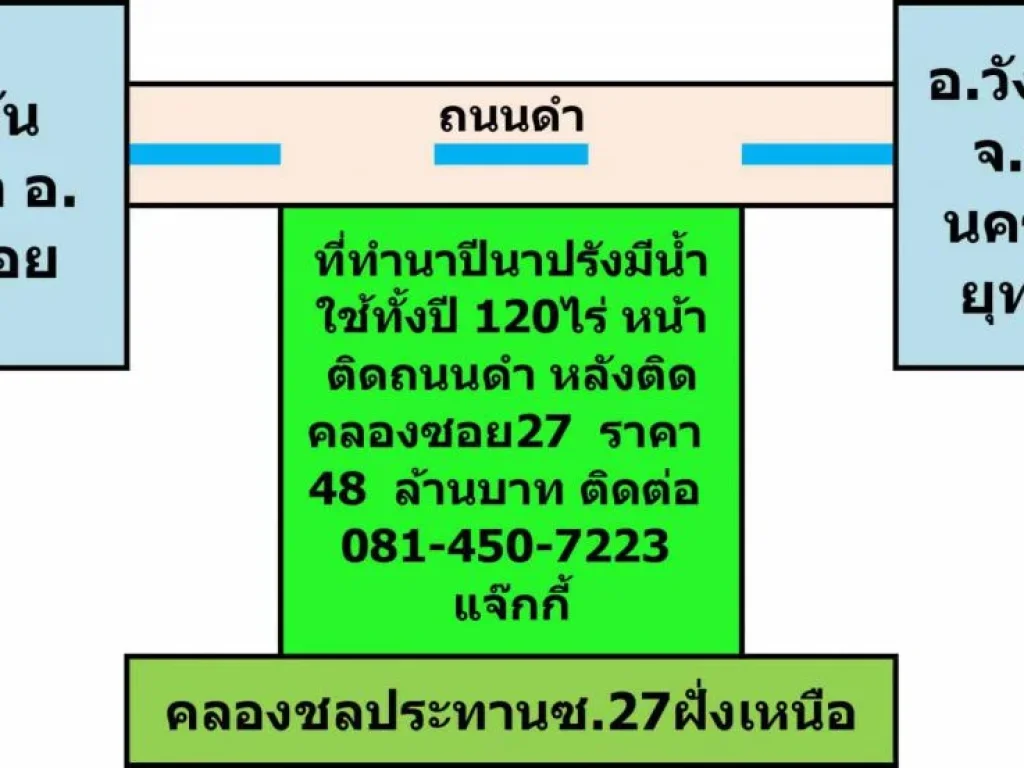 ขายที่นา ทำนาปีนาปรัง มีน้ำใช้ทั้งปี