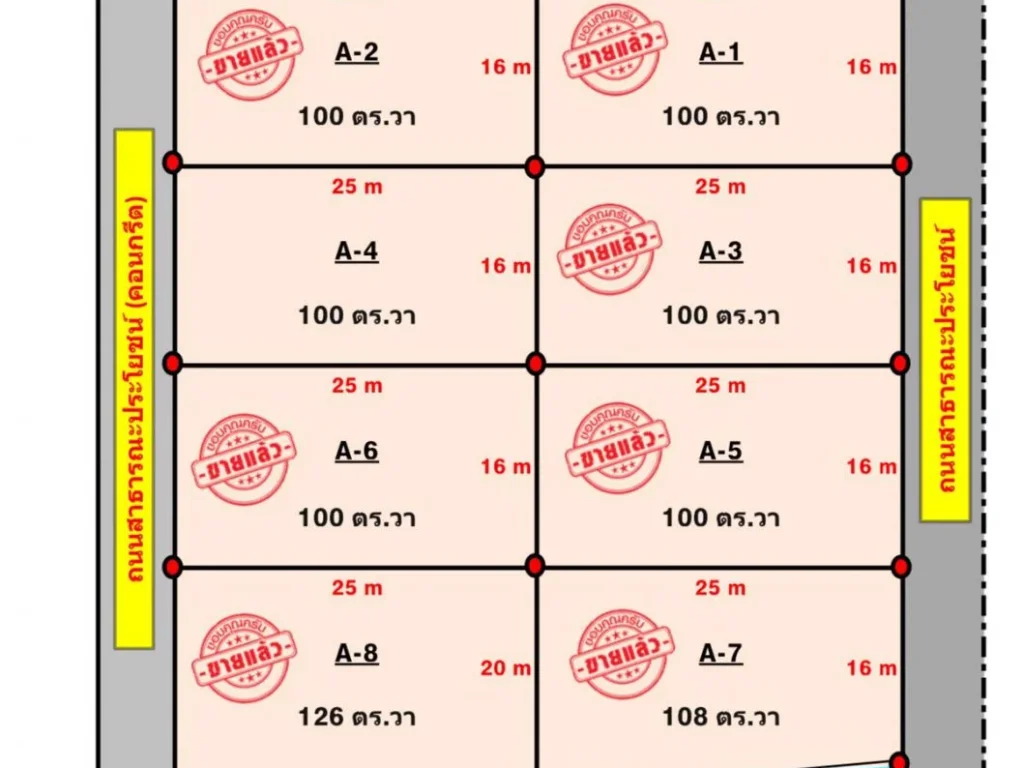 ที่ดินแบ่งขายกับเจ้าของโดยตรง โครงการ 8 ตนาตาขวัญ อเมือง จระยอง