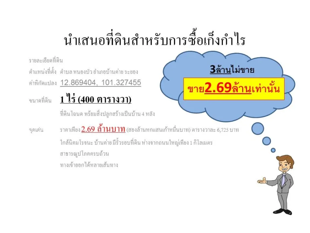 ที่ดินเหมาะสำหรับซื้อเก็งกำไรบ้านค่ายระยองใกล้นิคมโรจนะบ้านค่าย