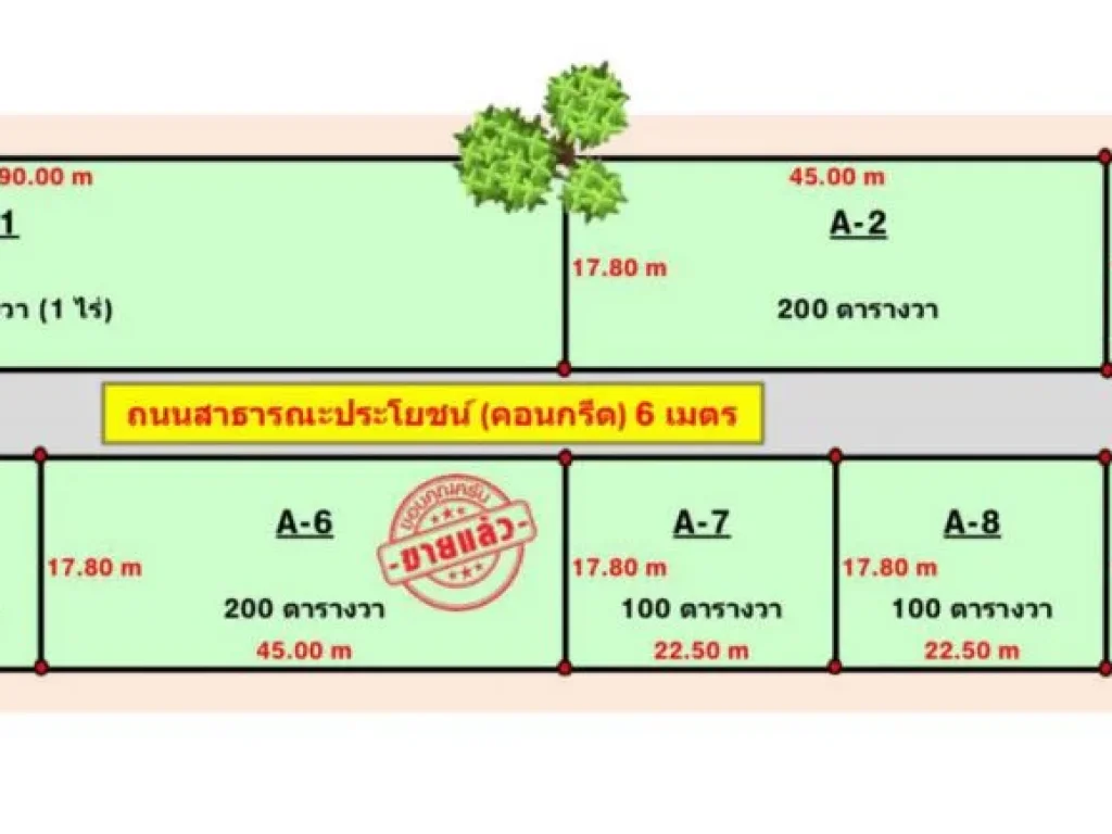 ที่ดินแบ่งขายโครงการ 10 เงินสดและผ่อนกับเจ้าของโดยตรง ตนาตาขวัญ อเมือง ระยอง