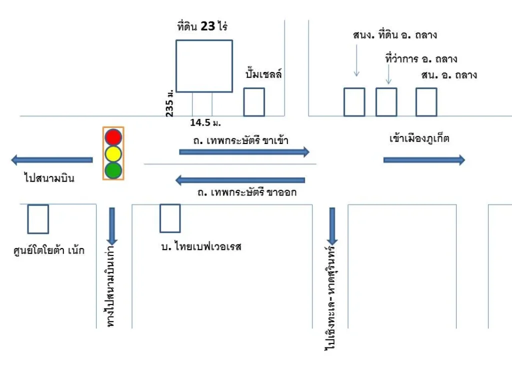 ที่ดินแปลงสวย ติดถนนเทพกษัตรี พื้นที่ 23 ไร่ ภูเก็ต