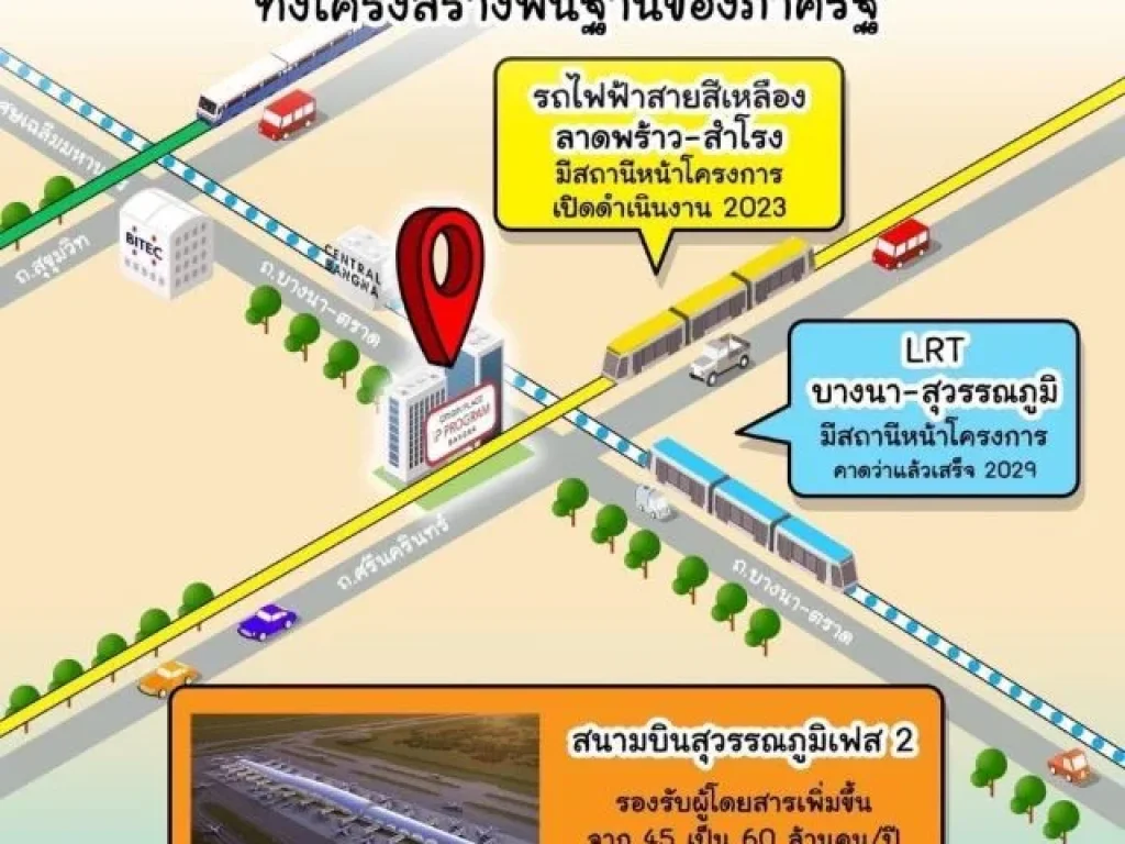 ขายดาวน์ คอนโด ออริจิ้น เพลส บางนา ถบางนา-ตราด