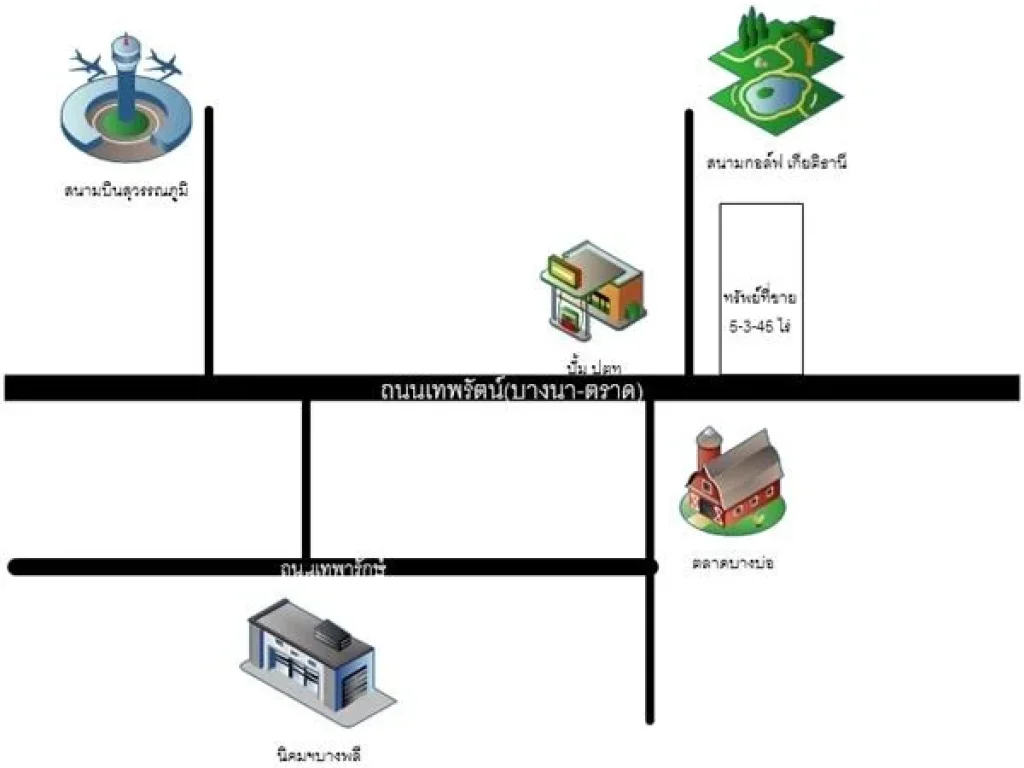 AA0002ขายที่ดิน 5-3-45ไร่ ติดถนนเทพรัตน์บางนา-ตราด กม30 ใกล้สนามกอล์ฟเกียติธานี บางบ่อ สมุทรปราการ