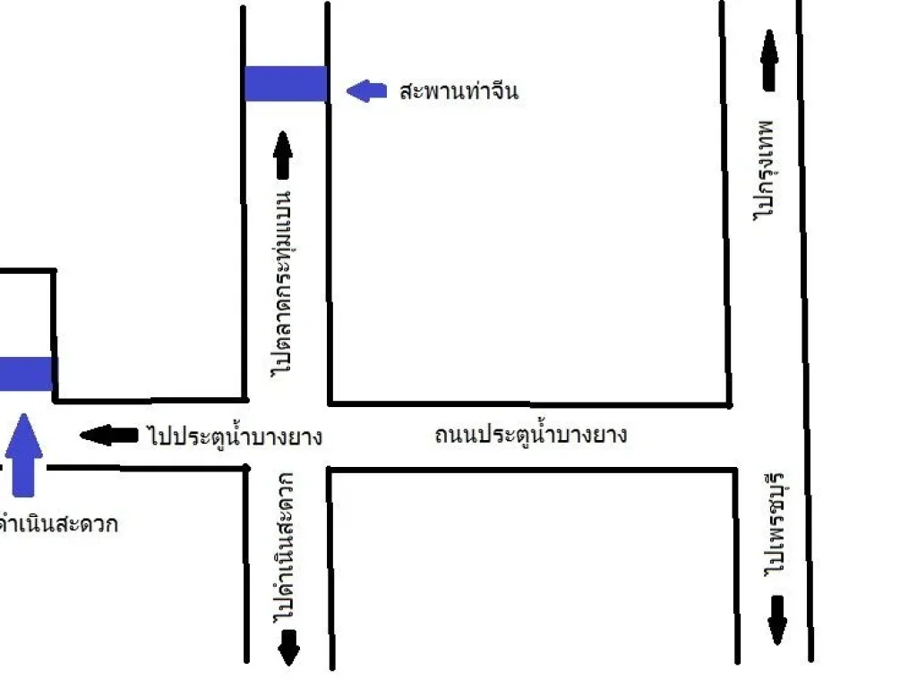 ให้เช่าที่ดิน สมุทสาคร ตคลองตัน อแพ้ว มี 2 แปลง 21 ไร่และ 16 ไร่