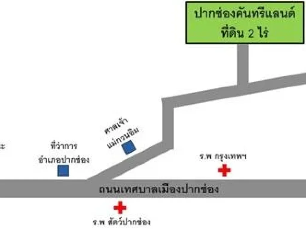 ขายที่ดิน 2 ไร่ ในโครงการปากช่อง